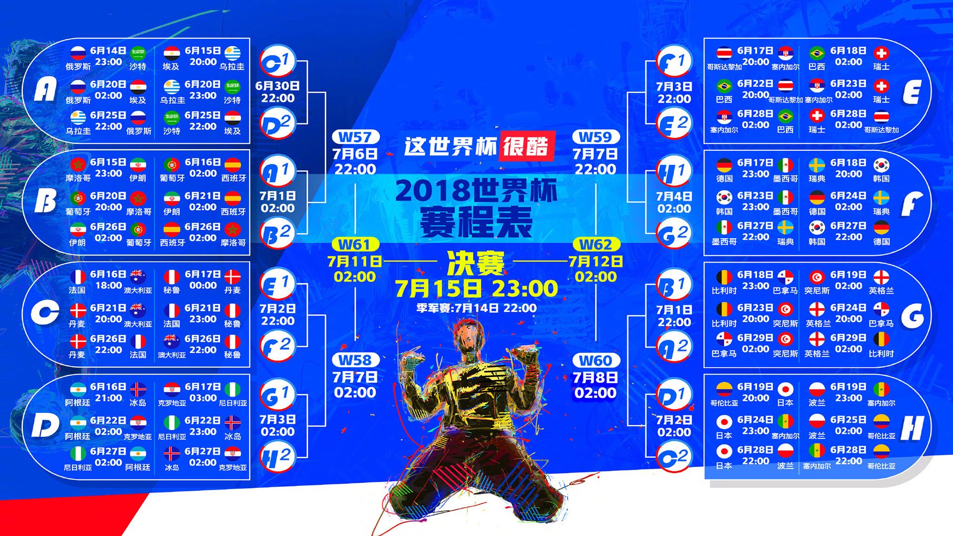 世界杯C组惊现战术革命！阿诺德导演攻防转换狂潮，比利时4-1碾压卡塔尔